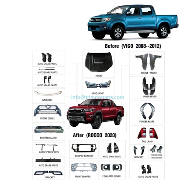 Καλή τιμή. 53121-0K220 Toyota Hilux Vigo 2008-2012 Περισσότερο από 10 τεμάχια πλαστικό αυτοκινητοκινητοκινητοκινητοκινητοκινητοκινητοκινητοκινητοκινητοκινητοκινητοκινητοκινητοκινητοκινητοκινητοκινητοκινητοκινητοκινητοκινητοκινητοκινητοκινητοκινητοκινητοκινητοκινητοκινητοκινητοκινητοκινητοκινητοκινητοκινητοκινητοκινητοκινητοκινητοκινητοκινητοκινητοκινητοκινητοκινητοκινητοκινητοκινητοκινητοκινητοκινητοκινητοκινητοκινητοκινητοκινητοκινητοκινητοκινητοκινητοκινητοκινητοκινητοκινητοκινητοκινητοκινητοκινητοκινητο σε απευθείας σύνδεση